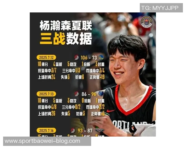 杨瀚森新赛季被下放需适应新环境奔波状态并非常态